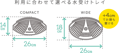 給水トレイのサイズを表した図